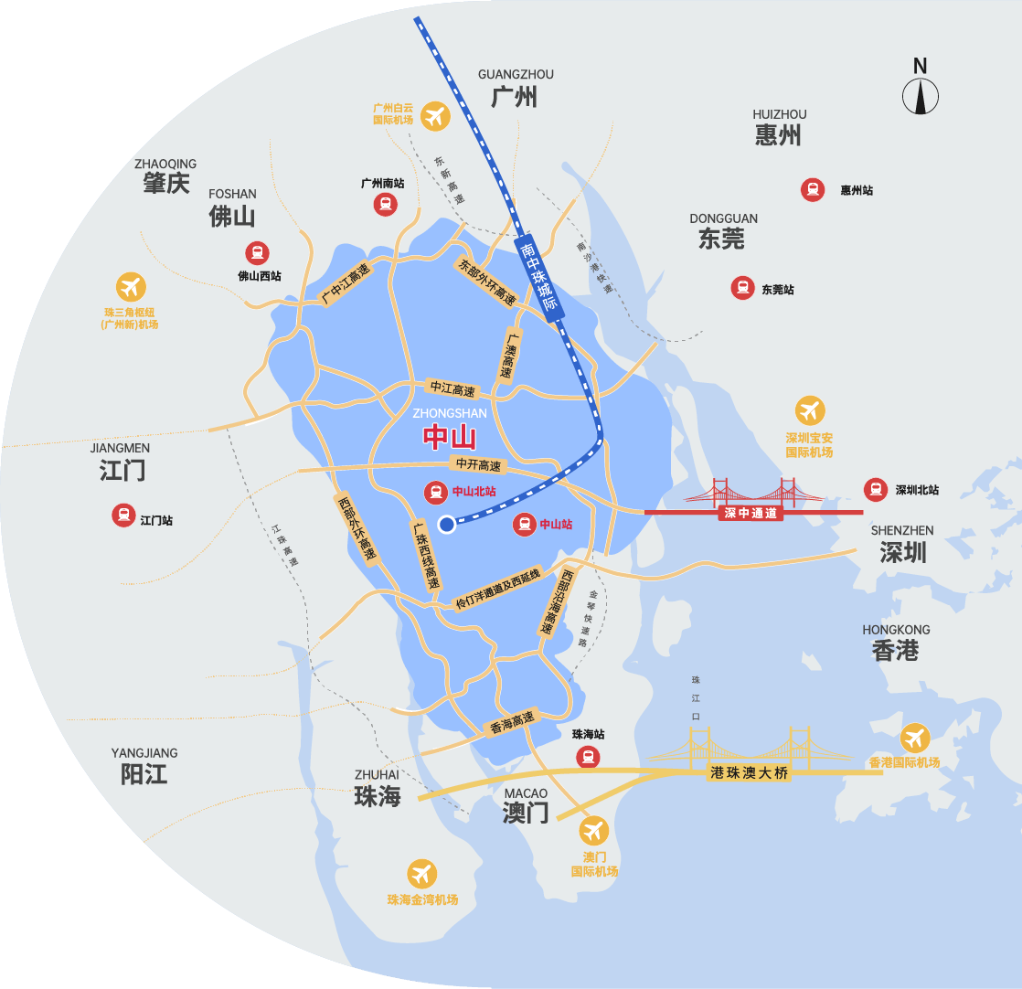 各地机构